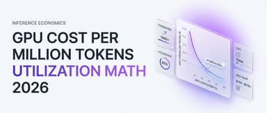 GPU Cost per Million Tokens: The Utilization Math