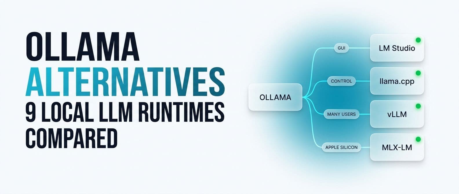 Ollama Alternatives: 9 Local LLM Runtimes Compared (2026)