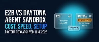 E2B vs Daytona: Agent Sandbox Cost and Setup Compared