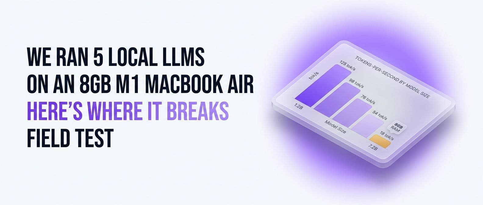 Run a Local LLM on 8GB RAM: What an M1 MacBook Air Can Do