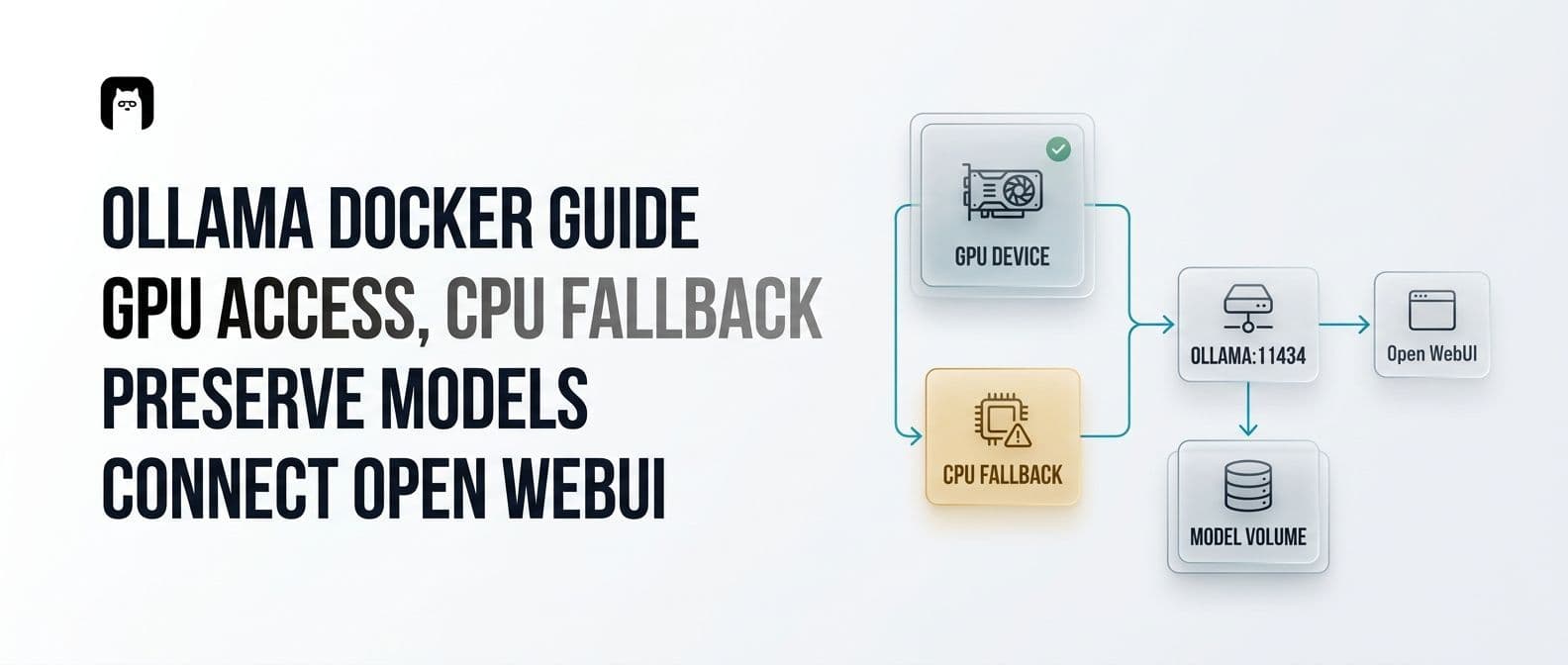 Ollama Docker GPU Setup: Fix CPU Fallback, WebUI Connections