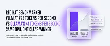 Ollama vs vLLM: Speed, Cost, and Which to Use for Local Models