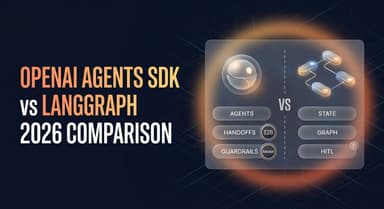 OpenAI Agents SDK vs LangGraph: Which Framework for Production Agents?
