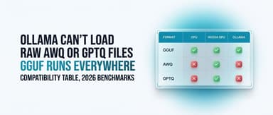 GGUF vs AWQ vs GPTQ: Which Quantization Fits Your Runner