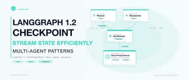 How to Design Multi-Agent Systems with LangGraph Checkpoint Channels