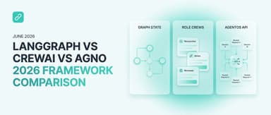 LangGraph vs CrewAI vs agno: 2026 Framework Guide