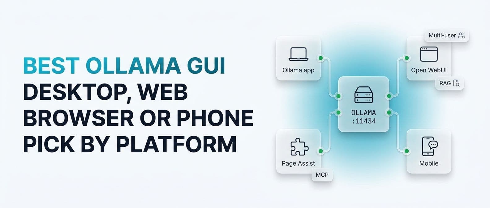 Best Ollama GUI: Which Front-End to Use on Each Platform