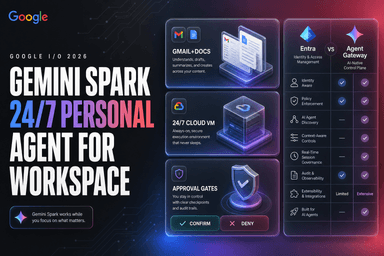 Gemini Spark: Google's 24/7 Personal Agent for Workspace